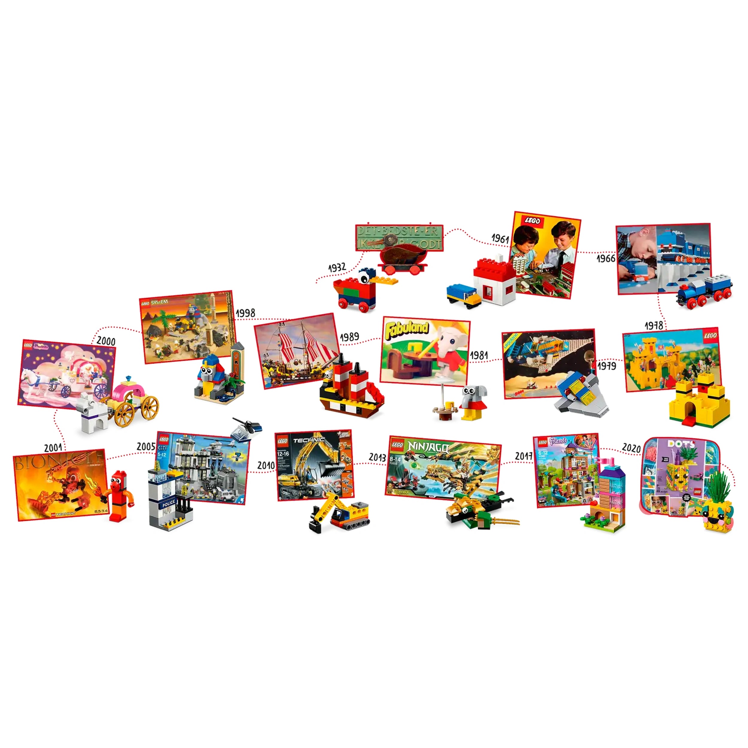A vibrant display of LEGO® sets celebrating 90 years of play. Features mini builds like a pirate ship, elephant, and yellow castle alongside iconic packaging from the past. Elements are arranged with a playful layout, showcasing colorful bricks and nostalgic designs. Perfect for family fun and creativity.