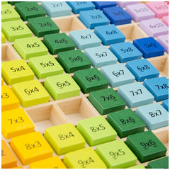 New Classic Toys - Bandeja de tablas de multiplicar - Juguetes educativos