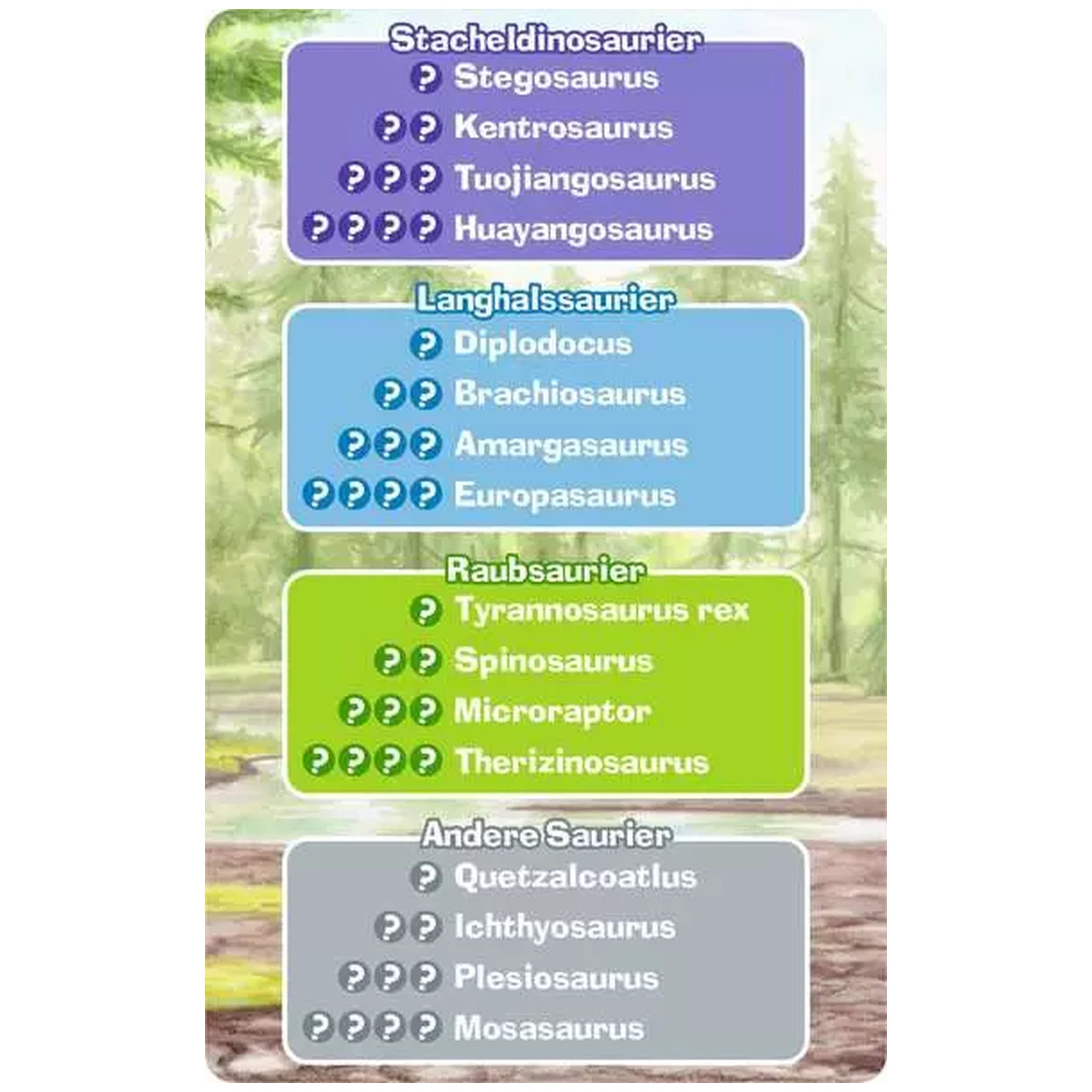 Ravensburger - Wieso? Weshalb? Warum? Dinosaurier Quartett - Juego de mesa - Edición alemana