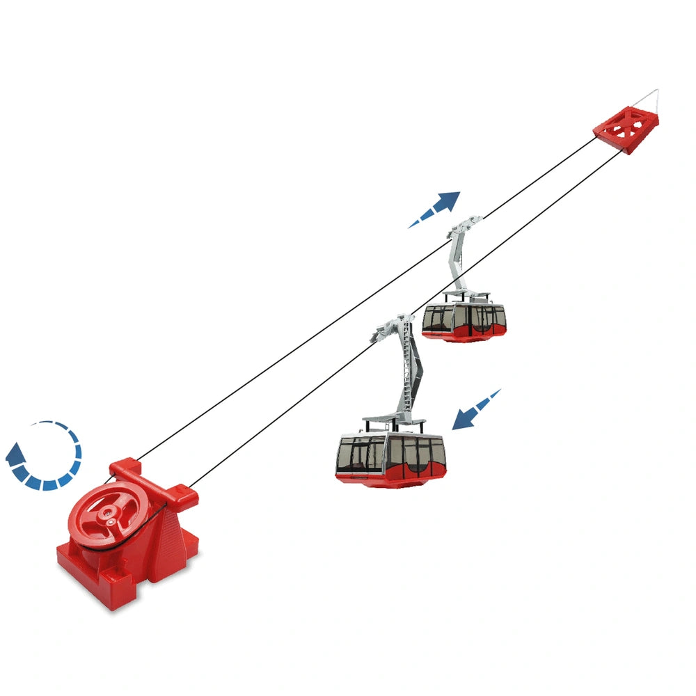 Jagerndorfer - Gondola Roja Kronos 2 Operada Manualmente 1:32 - Modelismo